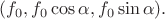 $(f_0,f_0\cos\alpha,f_0\sin\alpha).$