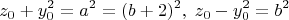 $$ z_0+y_0^2=a^2=(b+2)^2,\;z_0-y_0^2=b^2 $$