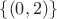 $\{(0,2)\}$