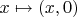 $x\mapsto (x,0)$