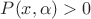 $P(x,\alpha)>0$