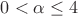 $0<\alpha\le4$