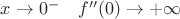 $x \to 0^- \quad f''(0) \to +\infty$