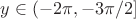 $y\in (-2\pi,-3\pi/2]$