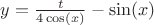 $y=\frac{t}{4\cos(x)}-\sin(x)$