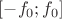 $[-f_0; f_0]$