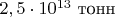 $2,5\cdot10^{13}$ тонн