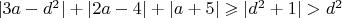 $|3a-d^2|+|2a-4|+|a+5|\geqslant |d^2+1|>d^2$
