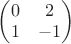 $\left(\begin{matrix}0 & 2\\1& -1\end{matrix}\right)$ $\left(\begin{matrix}0 & 2\\1& -1\end{matrix}\right)$