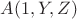 $A(1,Y,Z)$