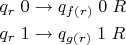 \begin{align*}q_r\;0&\to q_{f(r)}\;0\;R\\q_r\;1&\to q_{g(r)}\;1\;R\end{align*}