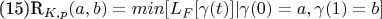 (15)R_{K,p}(a,b)= min[ L_{F}[\gamma(t)] |\gamma(0)=a,\gamma(1)=b]