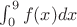 $\int_{0}^{9} f(x) dx$