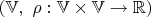 $(\mathbb{V},\ \rho:\mathbb{V}\times\mathbb{V}\to\mathbb{R})$