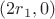 $(2r_{1},0)$