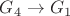 $G_4\to G_1$