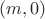 $(m,0)$
