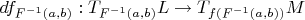 $df_{F^{-1}(a,b)}: T_{F^{-1}(a,b)}L \rightarrow T_{f(F^{-1}(a,b))}M$