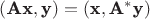 $(\textbf A\textbf x, \textbf y)=(\textbf x, \textbf A^*\textbf y)$ $(\textbf A\textbf x, \textbf y)=(\textbf x, \textbf A^*\textbf y)$