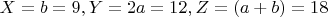 $X=b=9, Y=2a=12, Z=(a+b)=18$