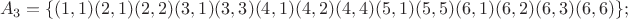 $$A_3 = \{(1,1)(2, 1)(2, 2)(3, 1)(3, 3)(4, 1)(4, 2)(4, 4)(5, 1)(5, 5)(6, 1)(6, 2)(6, 3)(6, 6)\};$$