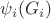 $\psi_i (G_i)$