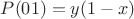 $P(01)=y(1-x)$