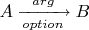 $A\xrightarrow[option]{arg}B$