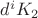 $d^iK_2$