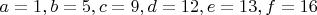 $a=1,b=5,c=9,d=12,e=13,f=16$