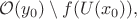 $\mathcal O (y_0) \setminus f(U(x_0)),$