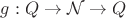 $g: Q \rightarrow \mathcal N \rightarrow Q$