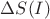 $\Delta S(I)$