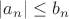 $|a_n|\le b_n$