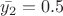 $\bar{y_2}=0.5$