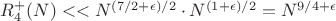 $R_4^{+}(N) <<N^{(7/2+\epsilon)/2} \cdot N^{(1+\epsilon)/2}=N^{9/4+\epsilon}$