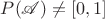 $P(\mathscr{A}) \neq [0,1]$