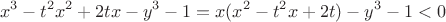 $$x^3-t^2x^2+2tx-y^3-1=x(x^2-t^2x+2t)-y^3-1<0$$