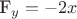 F_y=-2x