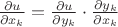 $\frac{\partial{u}}{\partial{x}_k} = \frac{\partial{u}}{\partial{y_k}}\cdot\frac{\partial{y_k}}{\partial{x_k}}$