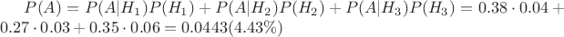 $P(A) = P(A|H_1)P(H_1) + P(A|H_2)P(H_2) + P(A|H_3)P(H_3) = 0.38 \cdot 0.04 + 0.27 \cdot 0.03 + 0.35 \cdot 0.06 = 0.0443 (4.43\%)$