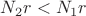 $N_2r<N_1r$ $N_2r<N_1r$