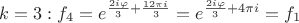 $k=3: f_4=e^{\frac{2i \varphi}{3}+\frac{12 \pi i}{3}}=e^{\frac{2i \varphi}{3}+4 \pi i}=f_1$