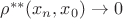 $\rho^{**}(x_n,x_0)\to 0$