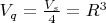 {$V_q=\frac{V_s}4=R^3$}