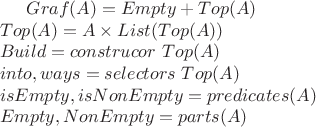 $Graf(A) =  Empty + Top(A) \\
Top(A) = A \times List(Top(A)) \\
Build = construcor \ Top(A) \\
into, ways = selectors \ Top(A) \\
isEmpty, isNonEmpty = predicates (A) \\
Empty, NonEmpty = parts(A) \\
$