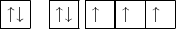 $\boxed{\uparrow\downarrow}\quad\boxed{\uparrow\downarrow}\,\,\boxed{{\uparrow}\phantom{\downarrow}}\boxed{{\uparrow}\phantom{\downarrow}}\boxed{{\uparrow}\phantom{\downarrow}}$