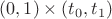 $(0,1)\times (t_0,t_1)$