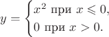 $$y=\begin{cases}x^2\text{ при }x\leqslant 0,\\ 0\text{ при }x>0.\end{cases}$$