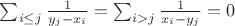 $\sum_{i\le j} \frac{1}{y_j-x_i}=\sum_{i>j}\frac{1}{x_i-y_j}=0$